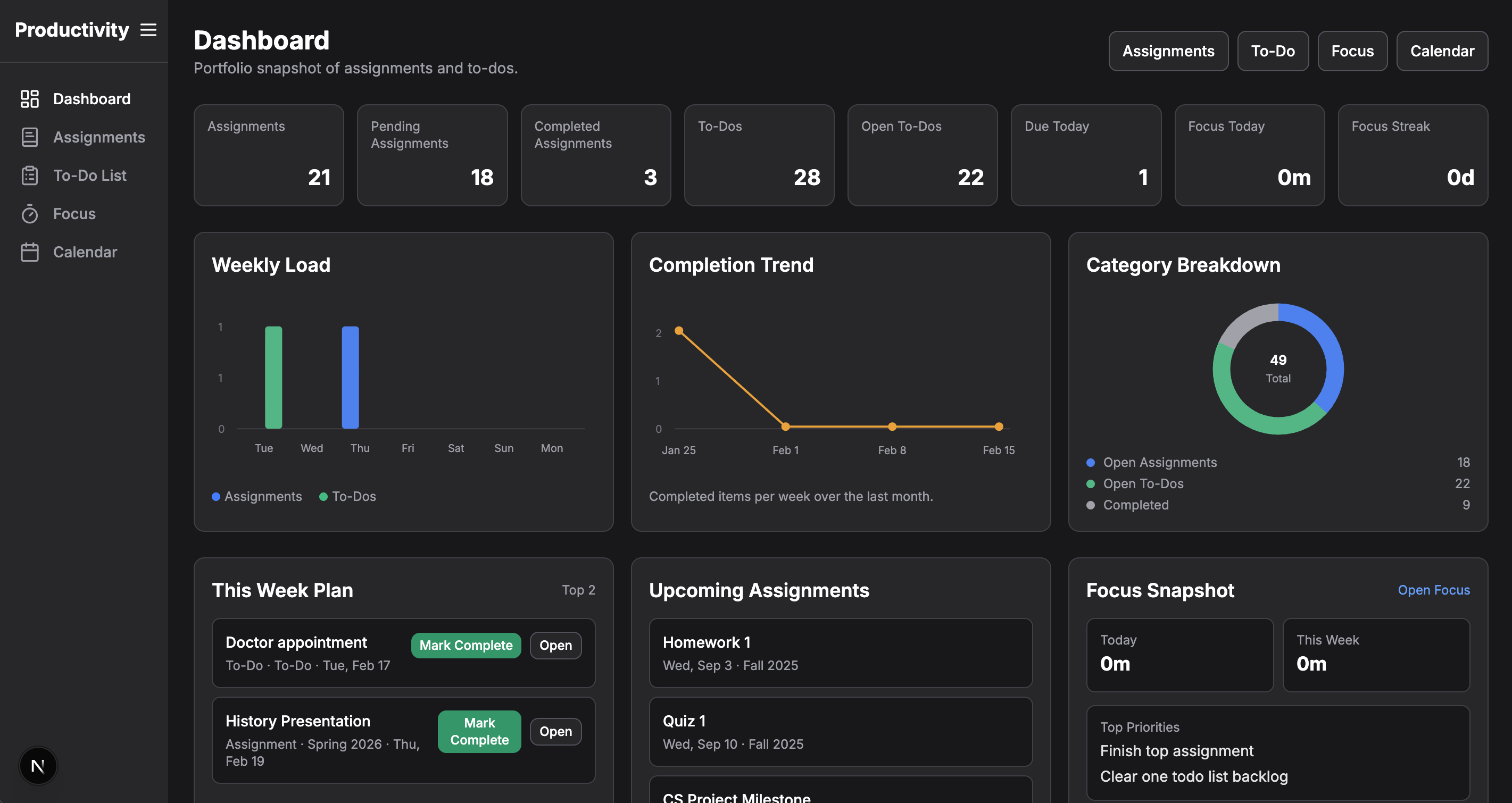 Productivity Dashboard